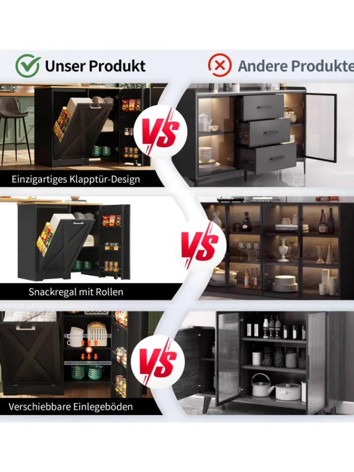 ABRIHOME Regale & Schränke<360° Drehbare Essbar Sideboardschrank mit seitlichen Ablagen und Klapptür