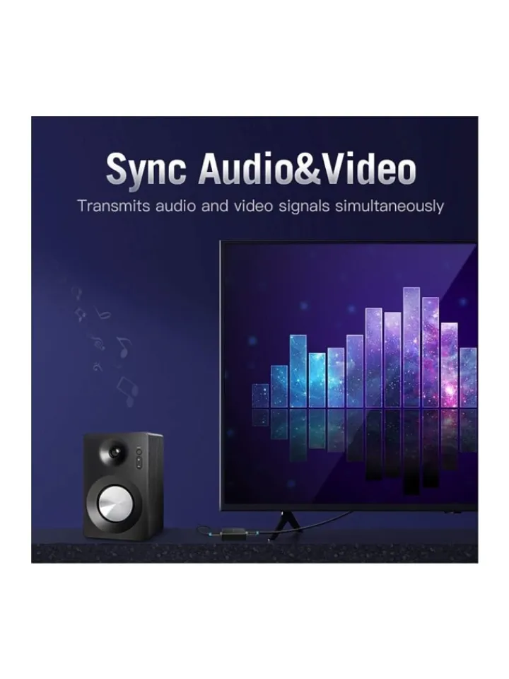 Wisam® Tablets, Konsolen & Elektronisches Spielzeug<AAC HDMI Kabel Videokabel 4K, 2K 3 Meter