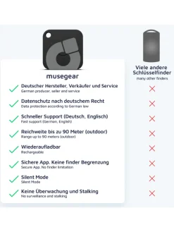 musegear Smarthome & Wetterstationen<Aufladbarer Bluetooth-Schlüsselfinder "recharge" in schwarz