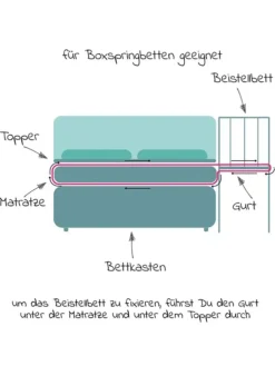 fillikid Babymöbel<Beistellbett Premium Vario 2in1 - (auch für