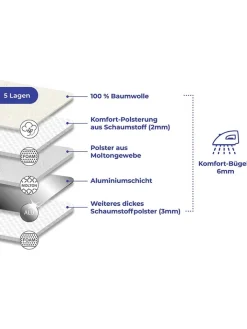 Wenko Weitere Haushaltshelfer<Bügeldecke "Maximex" in Dunkelblau - (L)130 x (B)65 cm
