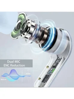 SmartCase Tv & Audio<Bluetooth-In-Ear-Kopfhörer in Hellblau