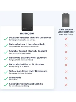 musegear Smarthome & Wetterstationen<Bluetooth-Schlüsselfinder "Finder flat" in schwarz