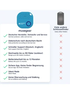 musegear Smarthome & Wetterstationen<Bluetooth-Schlüsselfinder "Finder 2" in hellblau 3er Pack