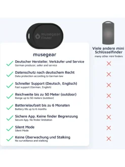 musegear Smarthome & Wetterstationen<Bluetooth-Schlüsselfinder "Finder mini" in schwarz