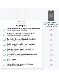 musegear Smarthome & Wetterstationen<Bluetooth-Schlüsselfinder "Finder flat" in weiß