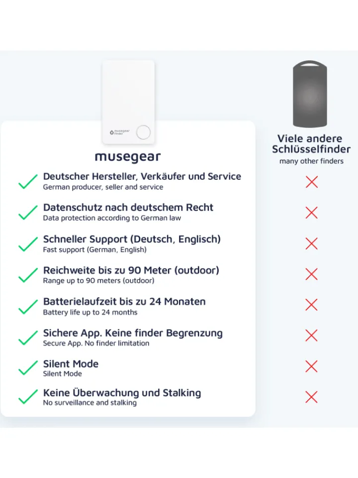 musegear Smarthome & Wetterstationen<Bluetooth-Schlüsselfinder "Finder flat" in weiß