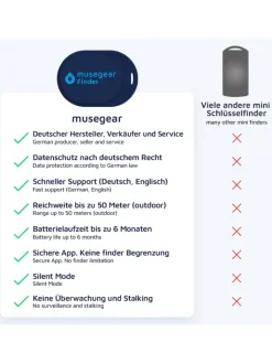 musegear Smarthome & Wetterstationen<Bluetooth-Schlüsselfinder "Finder mini" in blau