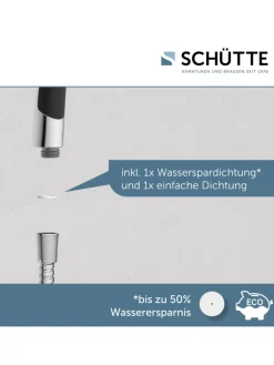 Franz Joseph Schütte Badaccessoires<BROADWAY Handbrause, Schwarz/Chrom