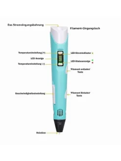 Wisam® Tablets, Konsolen & Elektronisches Spielzeug<3D Drucker Stift Set Blau für Kinder Erwachsene mit 3 Farben 1.75mm