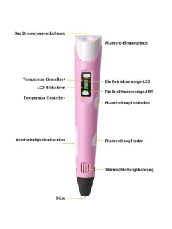 Wisam® Tablets, Konsolen & Elektronisches Spielzeug<3D Drucker Stift Set Rosa für Kinder Erwachsene mit 3 Farben 1.75mm
