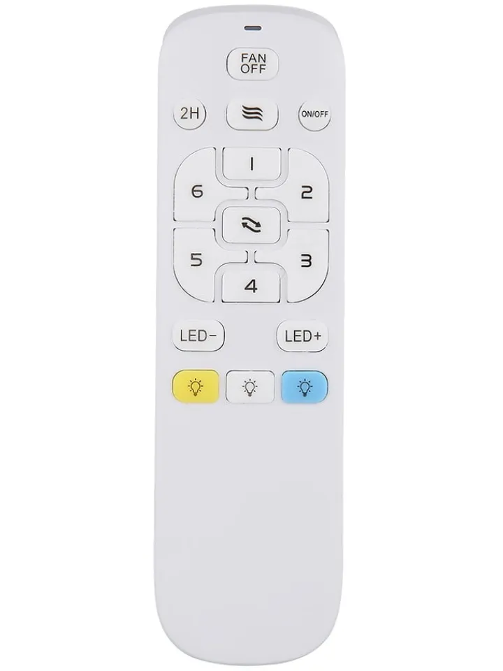 Globo lighting Klima & Haushalt<Deckenventilator "Tatiana" in Schwarz - (B)90 x (H)15 x (T)30 cm