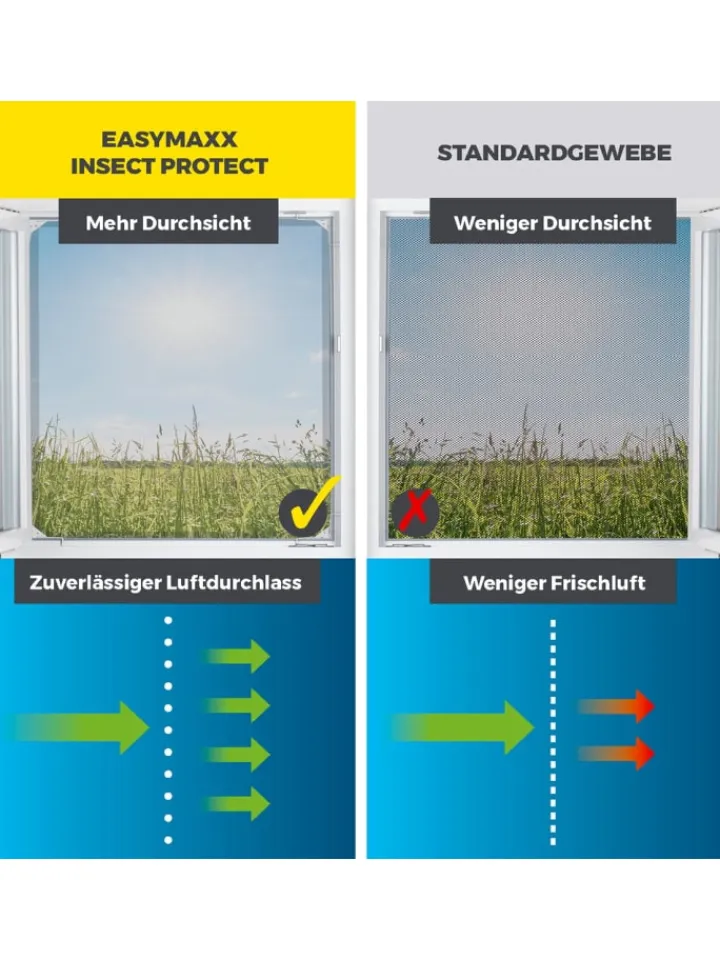 EASYmaxx Weitere Haushaltshelfer<Insect Protect Teleskop-Insektenschutzgitter für Dachfenster