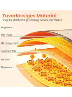 COSTWAY Pflege & Gesundheit<elektrisch Beinwärmer unter dem schreibtisch in Beige