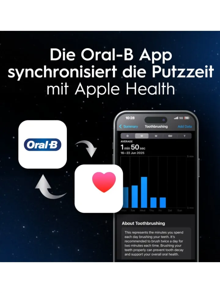 Oral-B Zahn & Mundpflege<Elektrische Zahnbürste "iO 10 + Reiseetui Lunar" in Gold