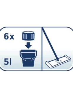 Leifheit Putz- & Waschutensilien<2er-Set: Universalreiniger - 2x 1 l
