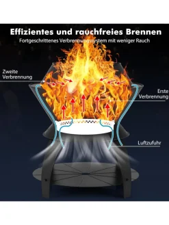 COSTWAY Grillen<Feuerstelle mit Topfhalter und Ablage in Schwarz