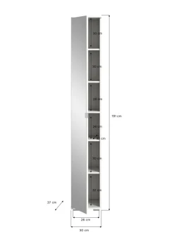 xonox.home Möbel-Sets<Garderobenkombination (B/H/T: 140x191x37 cm) in weiß und weiß Hochglanz