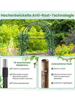 COSTWAY Pflanzen & Zubehör<Gartenbogen 230cm in Schwarz