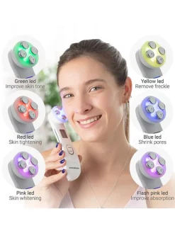 InnovaGoods Pflege & Gesundheit<Gesichtsmassagegerät in Weiß - (B)5 x (H)17 x (T)5 cm