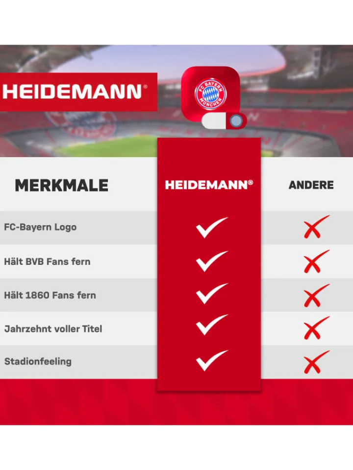 Heidemann Smarthome & Wetterstationen<Funkgong-Set Stern des Südens FC Bayern München
