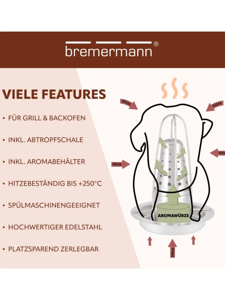 bremermann Grillen<Hähnchengriller
