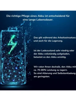 Hurricane Putz- & Waschutensilien<Akku Wischer Floating Mop in Blau