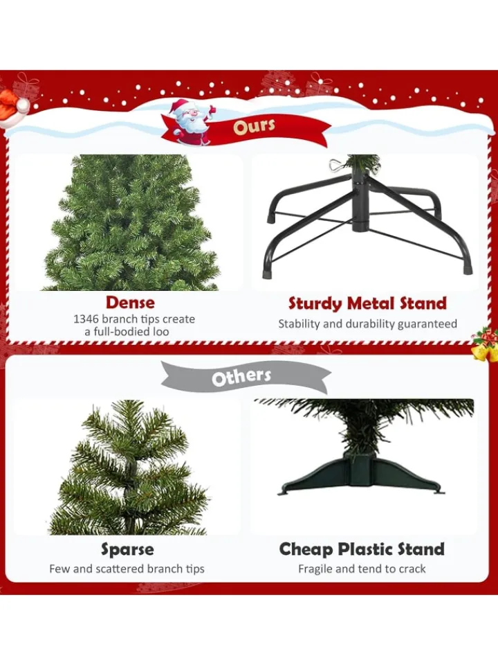 COSTWAY Künstliche Weihnachtsbäume<Künstlicher Weihnachtsbaum in Grün