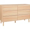 Beliani Regale & Schränke<Kommode SHARPE in Braun - (W) 120 x (H) 74 x (L) 40 cm