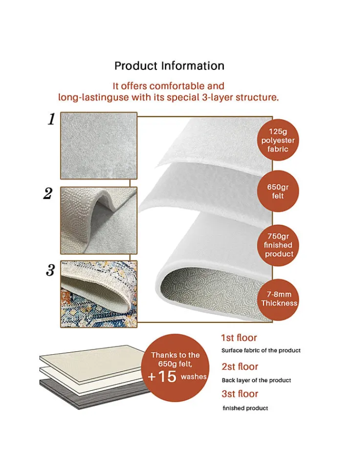 CARPET DIEM Teppiche & Fußmatten<Kurzflor-Teppich in Creme/ Beige