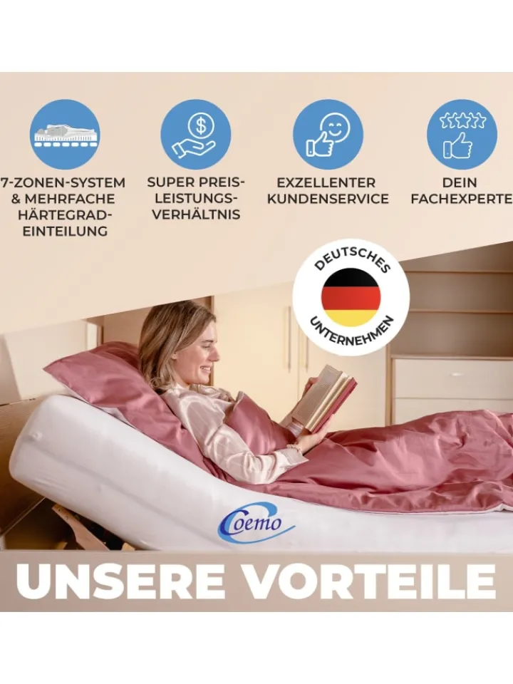 Coemo Betten & Matratzen<Lattenrost ERGO K 70x200 verstellbar in Natur