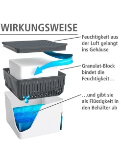 Wenko Klima & Haushalt<Luftentfeuchter-Nachfüllpack "Cube" in Weiß
