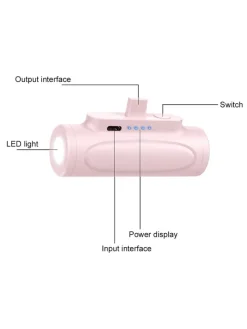 SWEET ACCESS Technikzubehör<Mini-Powerbank 5.000 mAh in Rosa/ Rosa