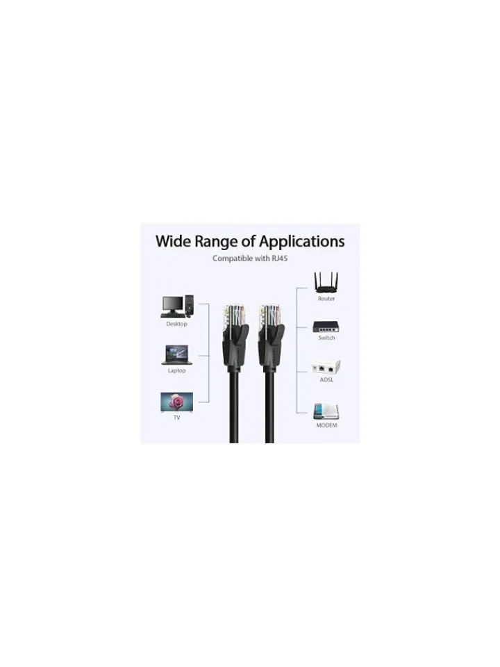 Wisam® Tablets, Konsolen & Elektronisches Spielzeug<Netzwerkkabel RJ45 LAN-Kabel , UTP, Cat.6a 10m Schwarz