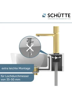 Franz Joseph Schütte Badarmaturen<NEW YORK Waschtischarmatur, Gold matt