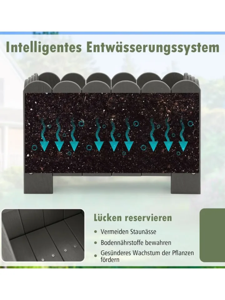 COSTWAY Pflanzen & Zubehör<Pflanzkübel 2er Set HDPE 45x32x30cm in Grau