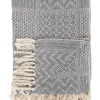 Bloomingville Wohndecken & Plaids<Plaid "Rodion" in Grau - (L)160 x (B)130 cm