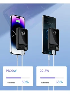 SWEET ACCESS Technikzubehör<Powerbank in Schwarz - 10 000 mAh