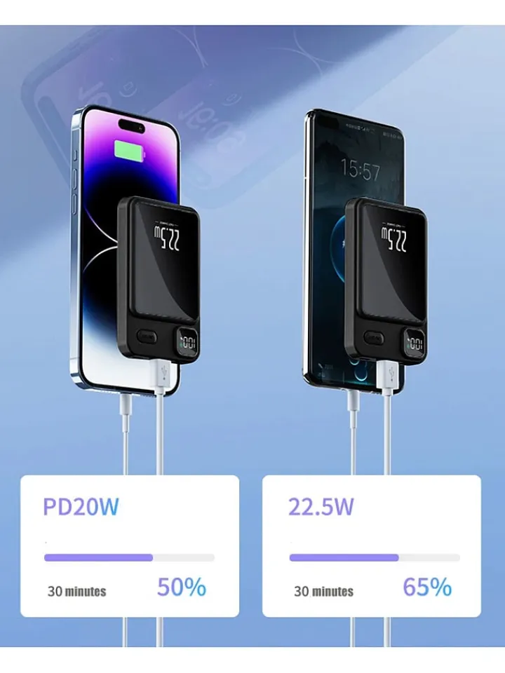SWEET ACCESS Technikzubehör<Powerbank in Schwarz - 10 000 mAh