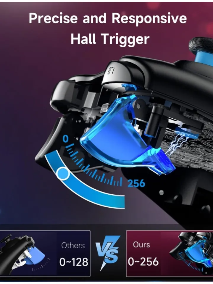 COFI 1453 Tablets, Konsolen & Elektronisches Spielzeug<Pro Bluetooth-Controller mit Hall-Trigger Blau in Blau
