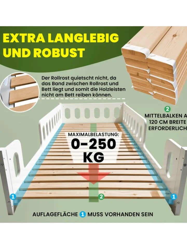 Coemo Betten & Matratzen<Rollrost Romo 15 - 22 Leisten Nordische Kiefer in Natur