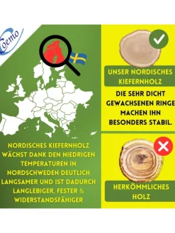 Coemo Betten & Matratzen<Rollrost Romo 15 - 22 Leisten Nordische Kiefer in Natur