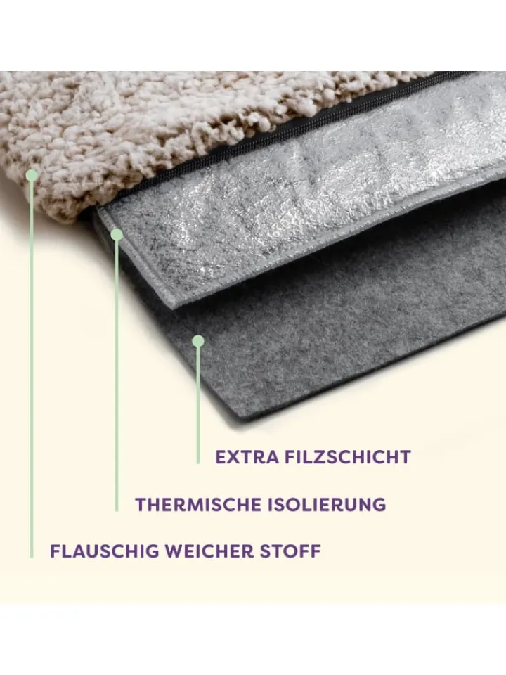 Knupis Hunde<Selbstheizende Haustierdecke Grau 60x45cm, rutschfest & waschbar