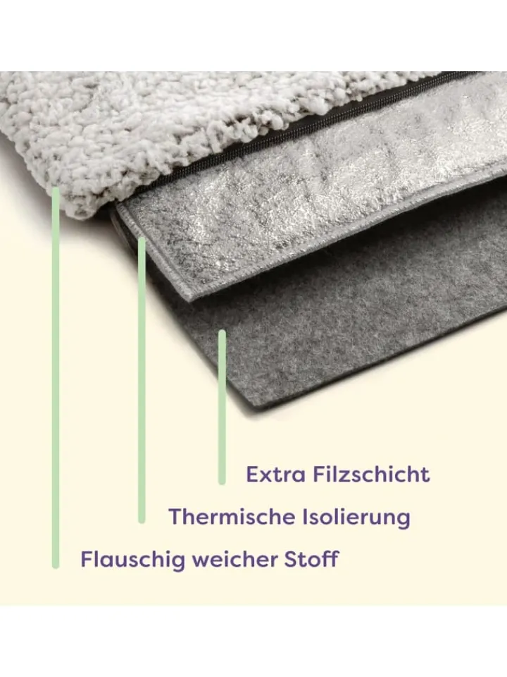 Knupis Hunde<Selbstheizende Hundedecke 90x60 cm – Wärmematte waschbar, rutschfest