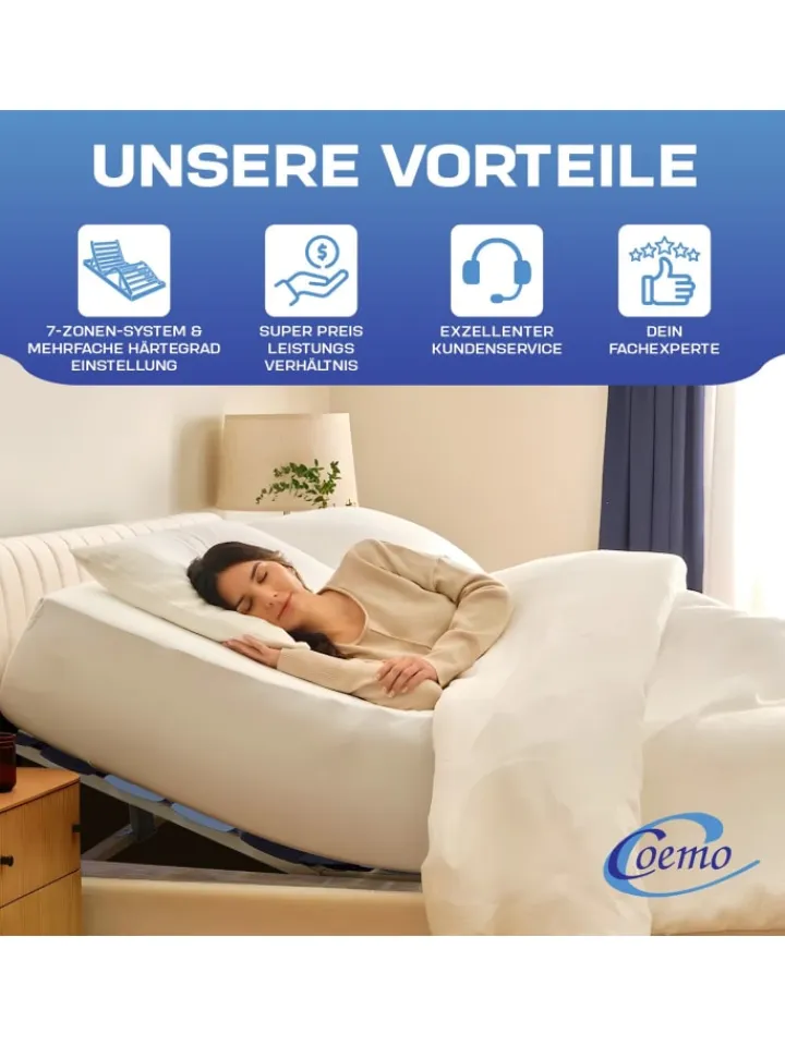 Coemo Betten & Matratzen<7-Zonen Lattenrost PREMIUM Kopf-Fußteil verstellbar in Natur